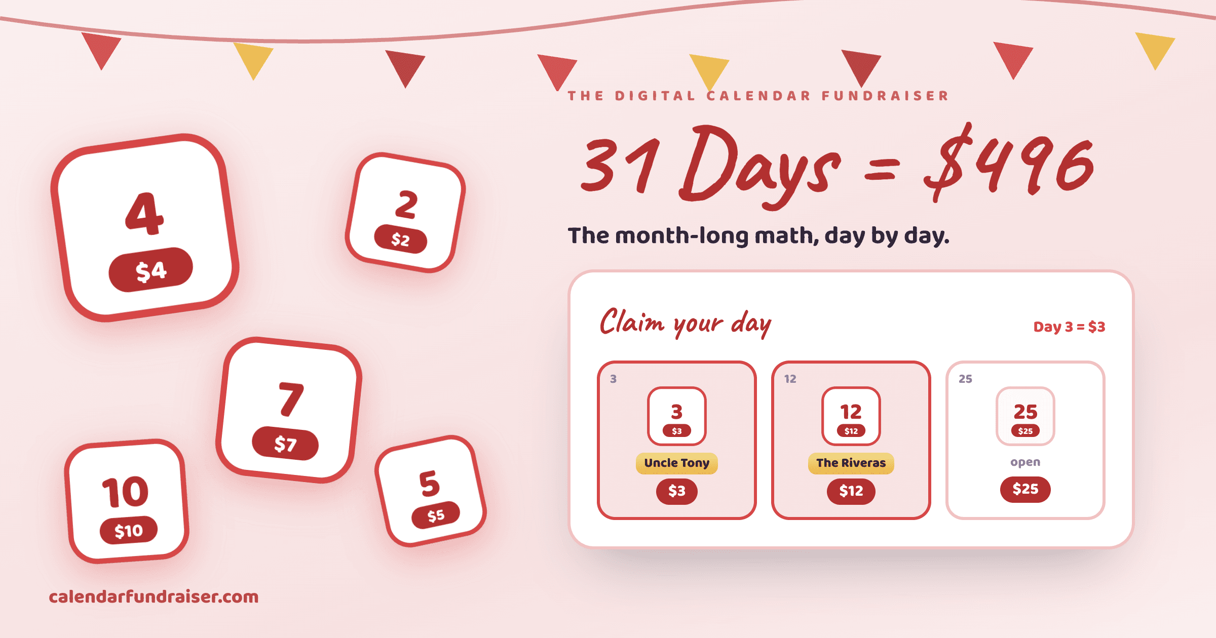 Digital calendar fundraiser math — 31 days equals $496