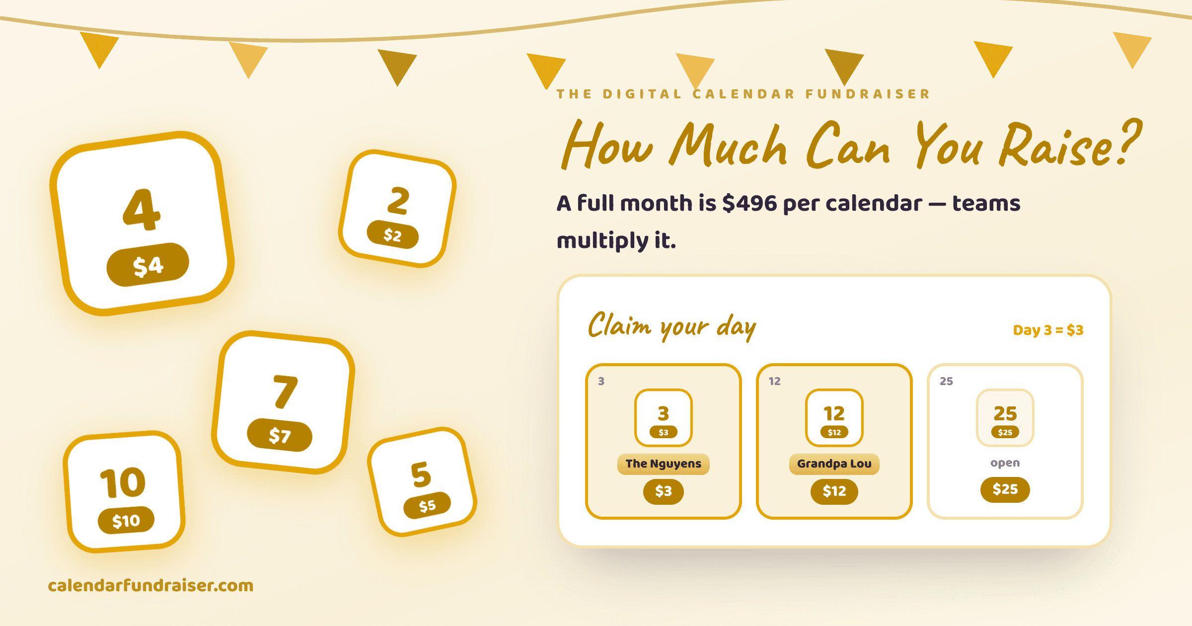 Digital calendar fundraiser earnings — a full month raises $496 per calendar