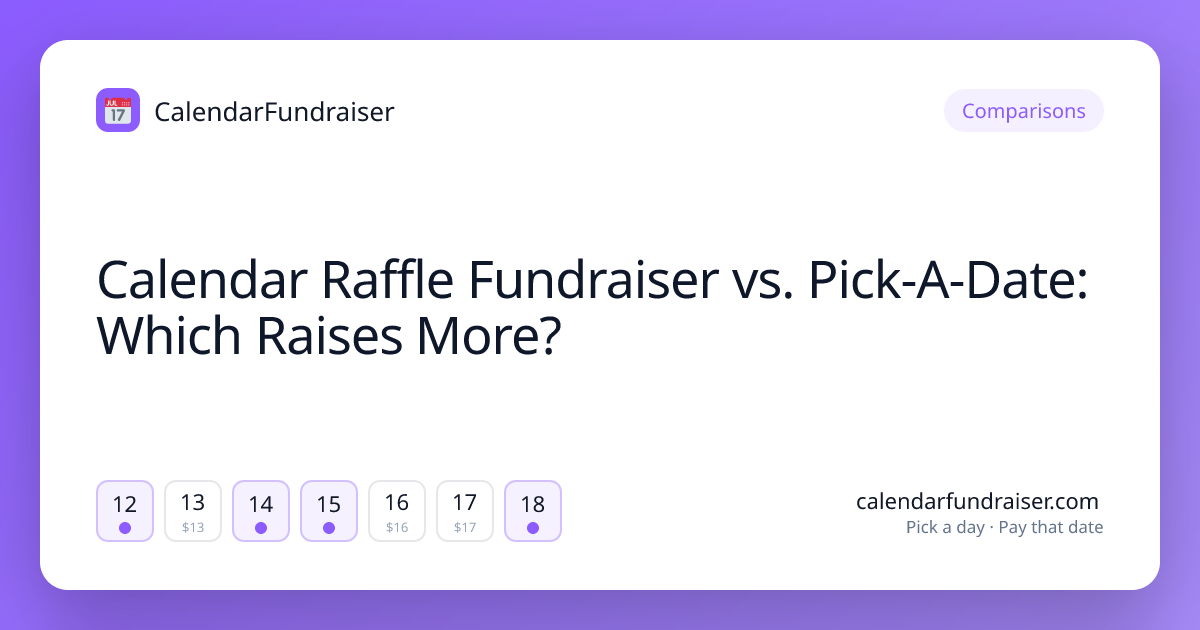 Calendar Raffle Fundraiser vs. Pick-A-Date: Which Raises More? — a pick-a-date calendar fundraiser guide from CalendarFundraiser