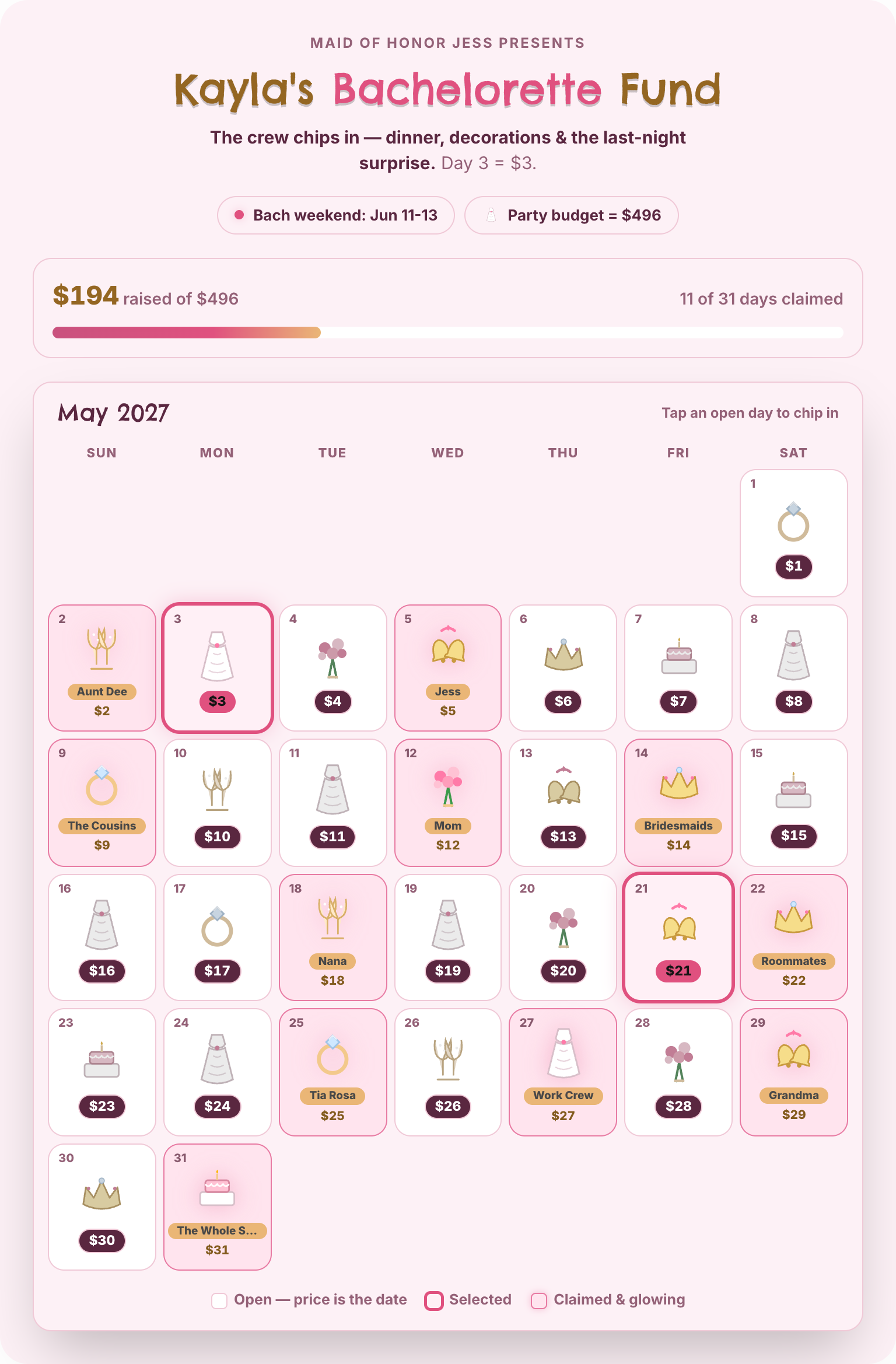 Bachelorette party fundraiser calendar for May, 11 of 31 days claimed by Aunt Dee, Jess and others, $194 raised of $496.