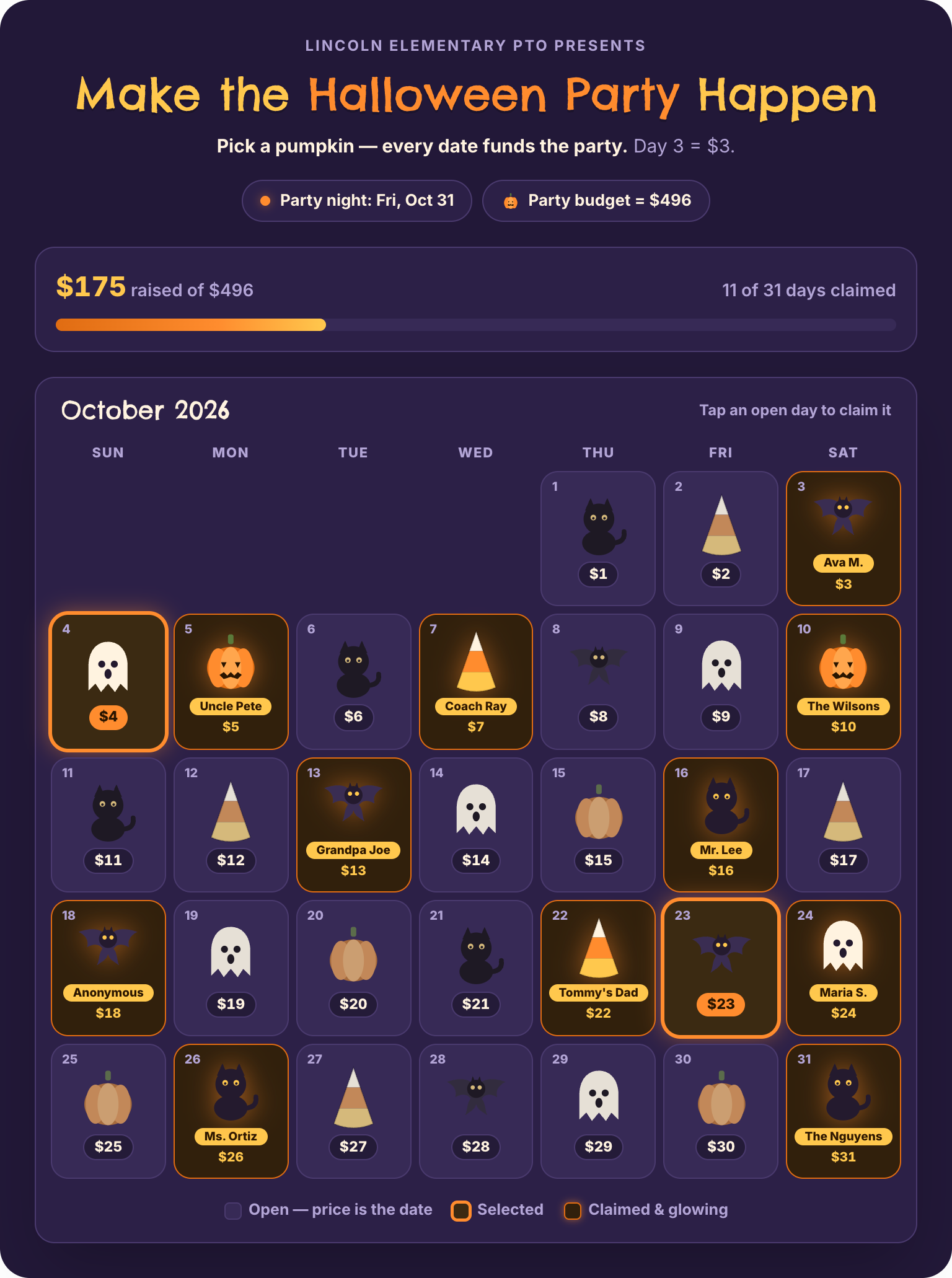 Halloween party fundraiser calendar for October, 11 of 31 days claimed by Grandpa Joe, Ava M. and others, $175 raised of $496.