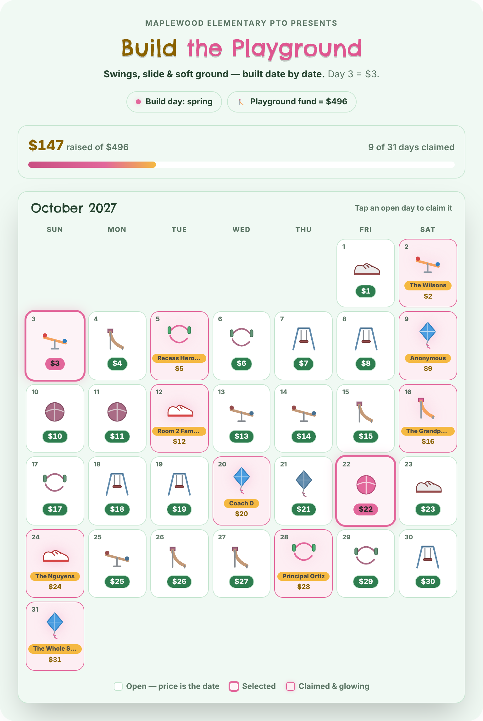 Playground fundraiser calendar for October, 9 of 31 days claimed by The Wilsons, Recess Heroes and others, $147 raised of $496.