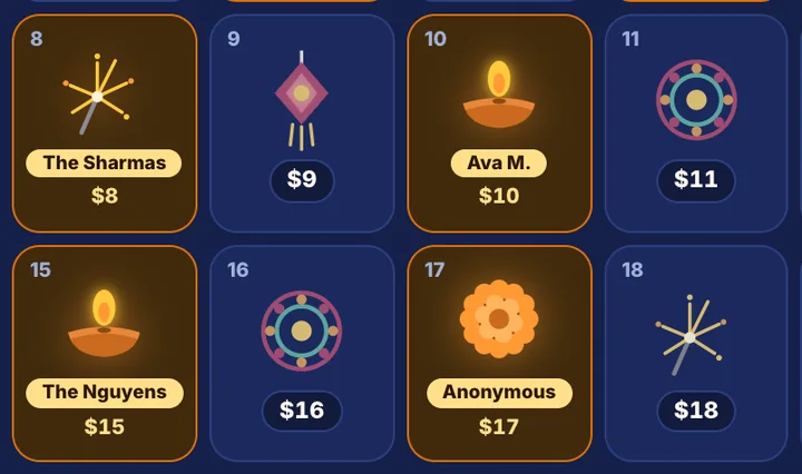 Diwali calendar fundraiser calendar with claimed dates